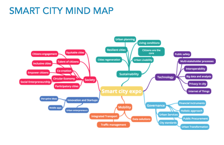 Screenshot 2016-02-03 11.48.26